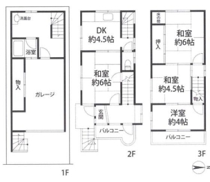 物件画像